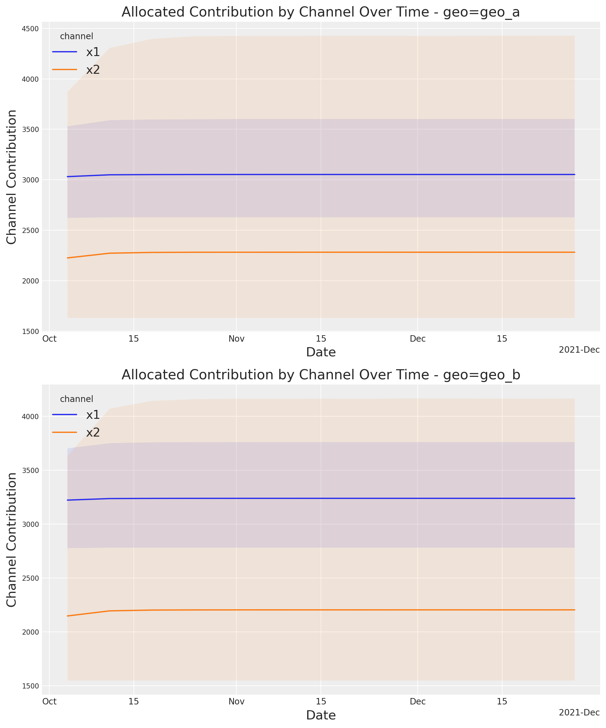 ../../_images/3e331efe3425abb9496ef171dac2fad8542b49e1accbda33ba66fd608ad631dd.png